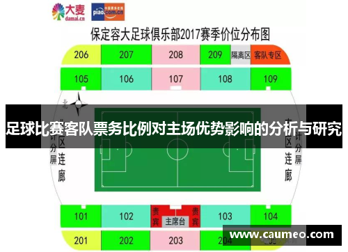 足球比赛客队票务比例对主场优势影响的分析与研究